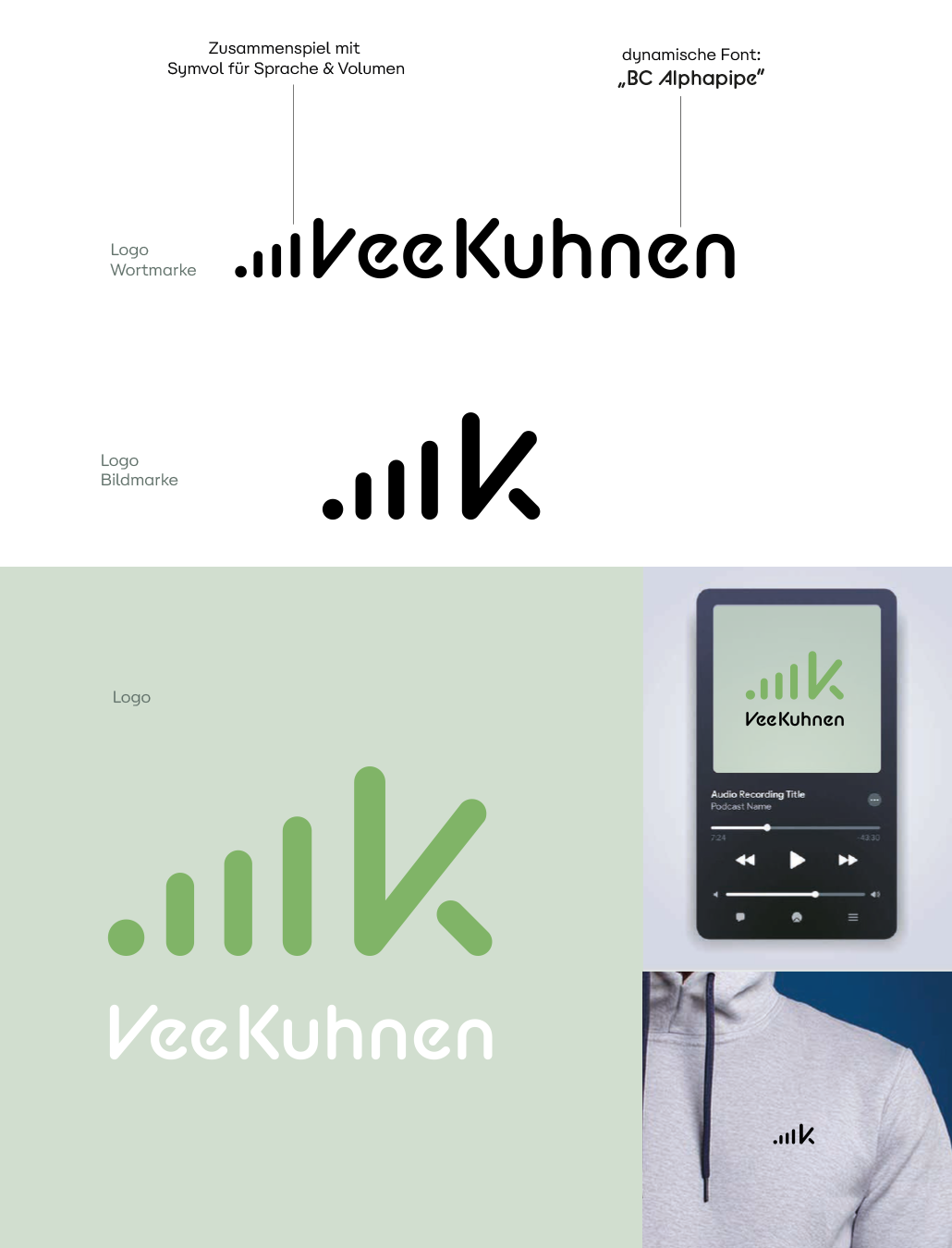 Grafikdesign-Arbeit von Jenny Ohst