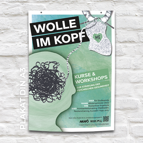 Grafikdesign-Arbeit von Jenny Ohst — Kampagne Wolle im Kopf, Plakat DIN A3